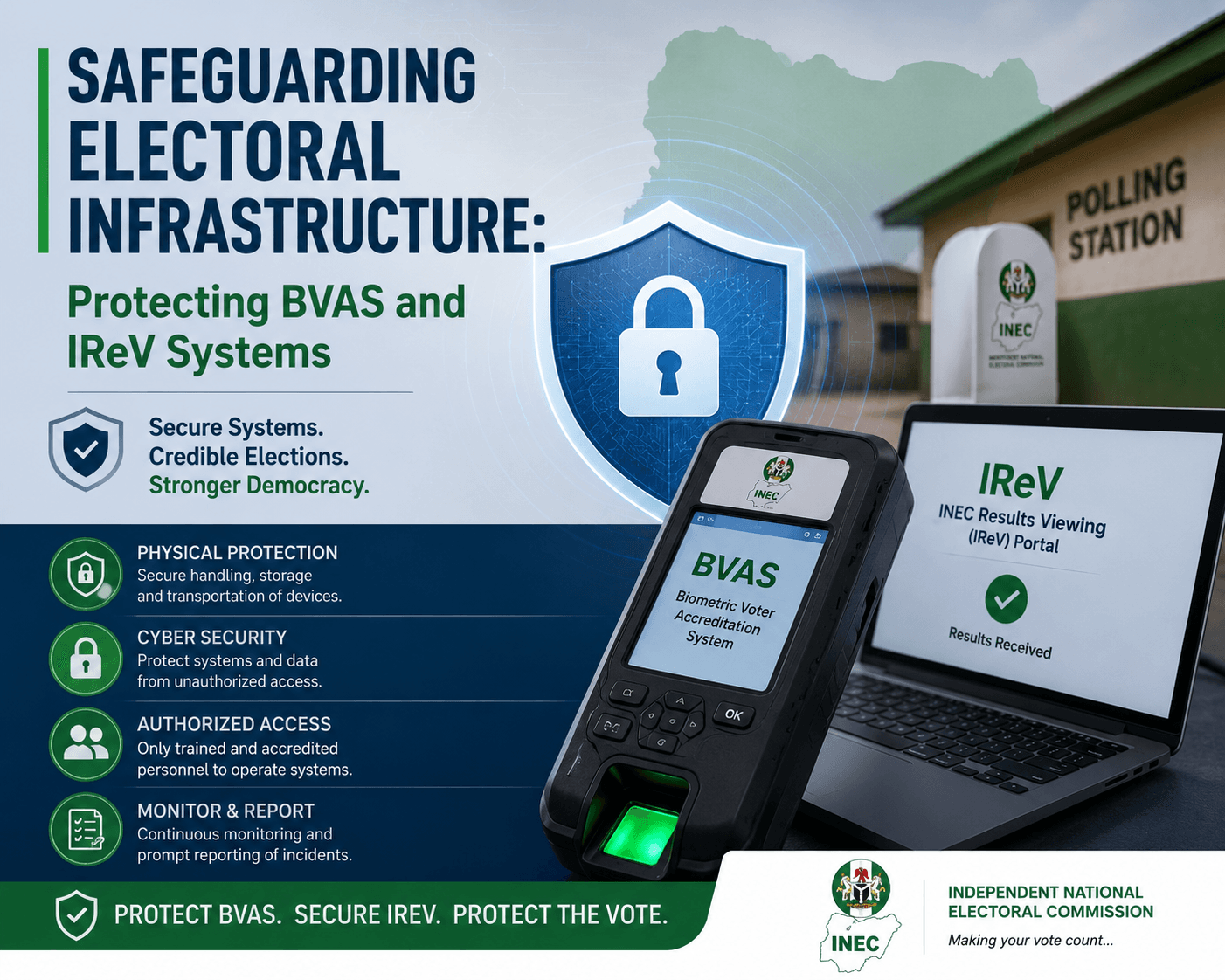 Safeguarding Electoral Infrastructure