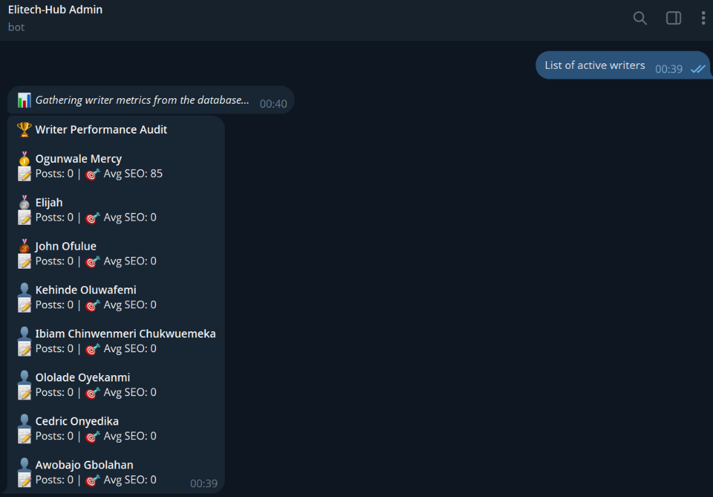 Elitech-Hub Admin Bot